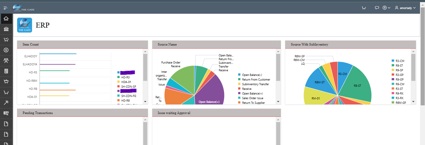 WBS The Gate ERP Interface